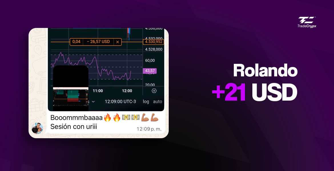 Rolando +21 USD