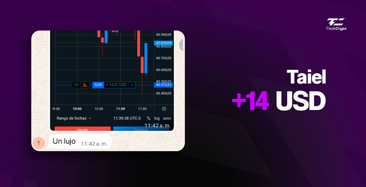 Taiel +14 USD