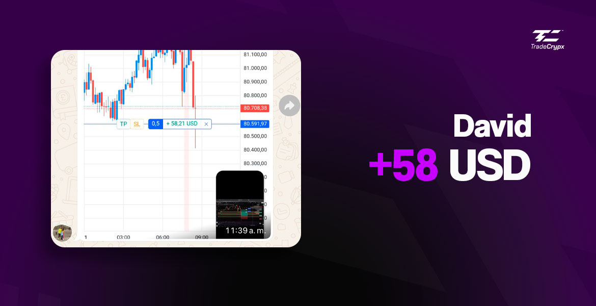 David +58 USD