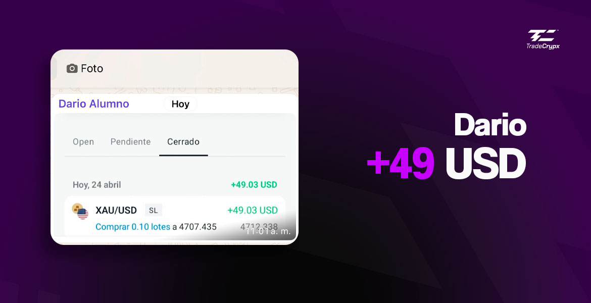 Dario +49 USD